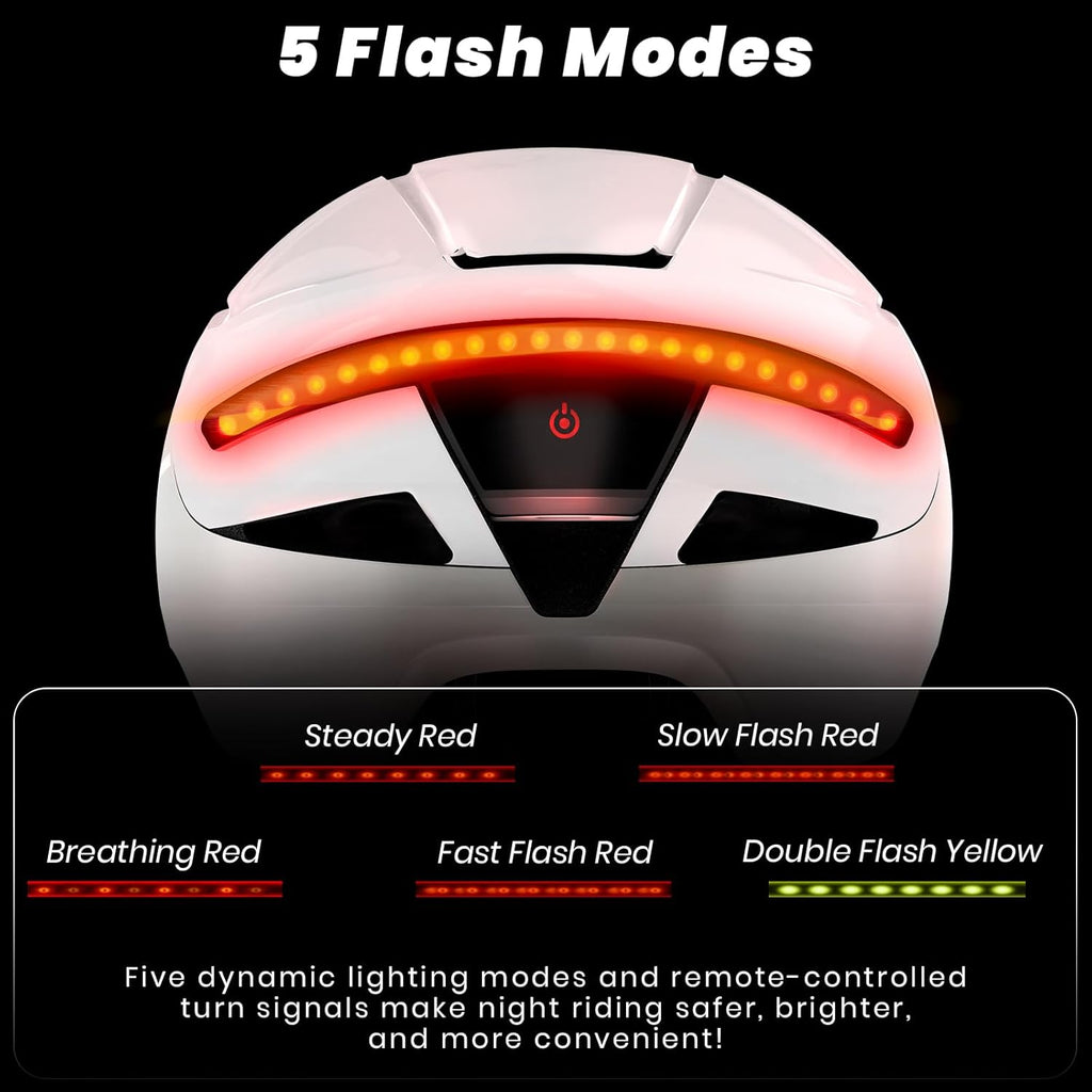 Smart Commuter E-Bike Helmet with LED Rear Light &amp; Magnetic Shield