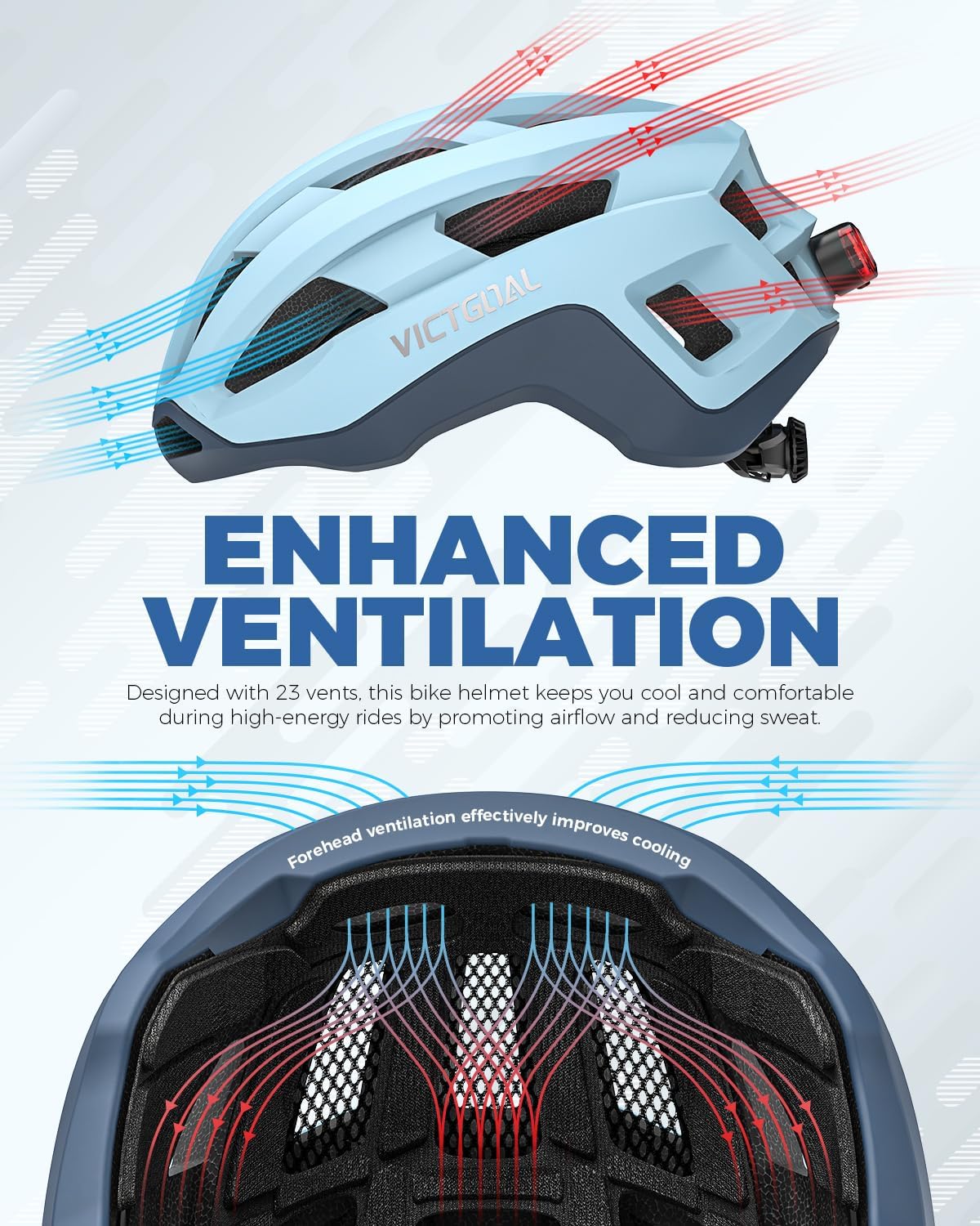 Aerodynamic Cycling Helmet with USB LED Light &amp; Magnetic Goggles