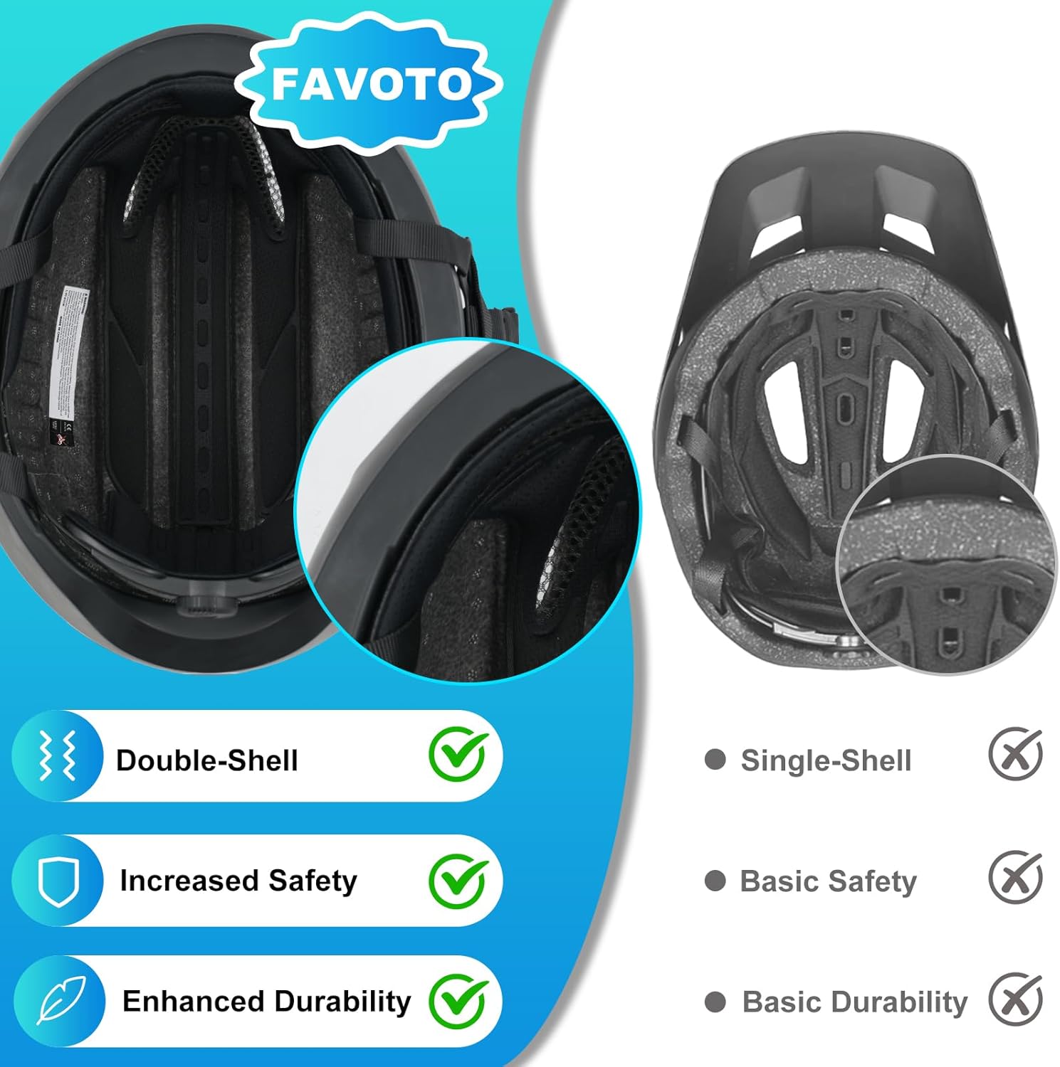 Smart Commuter E-Bike Helmet with LED Rear Light &amp; Magnetic Shield